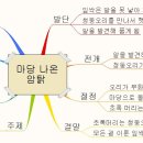 마당을 나온 암탉(서은) 이미지