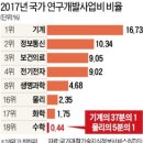 창의혁명학원 이미지