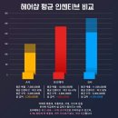 토리헤어 파주 야당역점 11월7일 오픈멤버 모집합니다 이미지