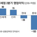 미운오리 이미지