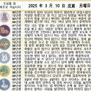 2025년 3월 10일 운세 및 세상 소식 이미지