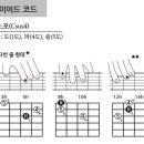 서스포(sus4)코드 이해하기 이미지