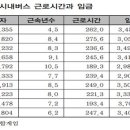 통일연구원 노동조합 이미지