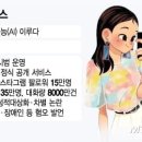 이루다 이미지