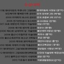 아츠미술음악학원 이미지