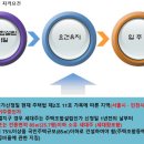 상미어린이공원 이미지