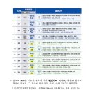 국가지원지방도 티스토리