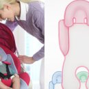시트모아