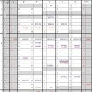 중앙공부방수학교습소 이미지