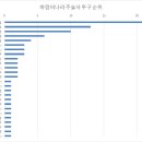 태광종합장식