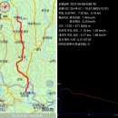 2021년 여름휴가 외설악-내설악-남설악 계곡종주 3박 4일 이미지