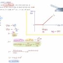 적중 2000제 7-161번 이미지