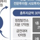 한일에너지 태양광발전소 네이버블로그
