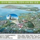 연수중앙초등학교 내 이미지