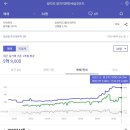 오남천1 이미지