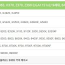 G4950 이미지