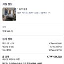 리스본 숙소 마이스토리 호텔 피게리아 후기