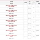 행정사사무소 늘벗 이미지