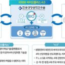 비젼바이오랩 이미지