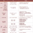 진주교육대학교 이미지