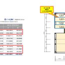 원타워3차 이미지
