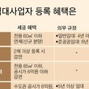 황기준행정사사무소 이미지