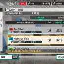 리얼라이즈엘 이미지