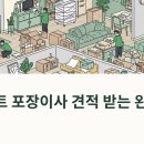 개인화물3040 | 33평 아파트 포장이사 견적, 왜 이렇게 차이날까?