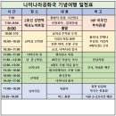 졸업45주년 기념행사 이미지