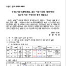 13호어린이공원 이미지