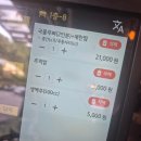 원주 무실동 맛집 - 매콤한 국물이 맛있는 원주 국물닭발 맛집 원주 무실동 꼬꼬신닭발