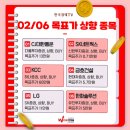 대성공업약품(주) | 02월 2월 5일~6일 목요일 ~금요일