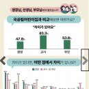 그레미움어린이집