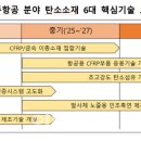 우주통상 이미지