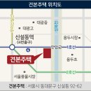 트로브 이미지