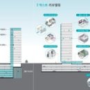 선진L&D 이미지