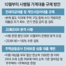 부부 합산 소득 7000만원 넘으면 전세대출 어려워진다 이미지