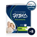 키퍼스
