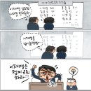 3월 24일(월) 이번 산불의 큰 특징은 동시다발로 발생했고 대형화된 상황 이미지