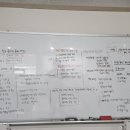 맞춤형 화장품 조제관리사 | 맞춤형 화장품 조제 관리사 공부 후기(비전공자 합격 과정+공부 꿀팁)