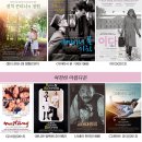 아카데미가 사랑한 영화들 이미지