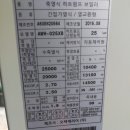 문막읍 왕건로 이미지