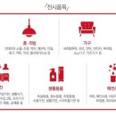 한아름생활용품 이미지