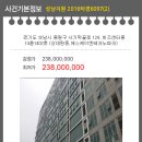 중원-124 네이버블로그