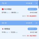 새물목장 | [제주도 3박 4일 여행] 제주도 뚜벅이 2인 여행