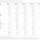 큐알티㈜ 이미지