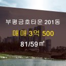 쌍용타운공인중개사사무소 이미지