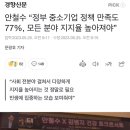 안철수 “정부 중소기업 정책 만족도 77%, 모든 분야 지지율 높아져야” 이미지