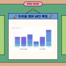 두리커뮤니케이션