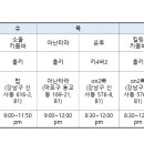 전국 정모 일정(2022.04.28., 수정중) 이미지